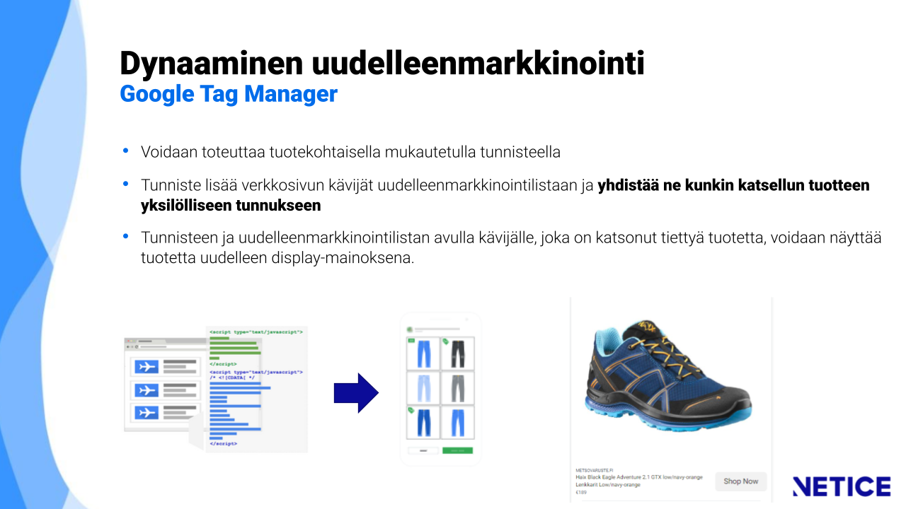 Dynaaminen uudelleenmarkkinointi selitettynä